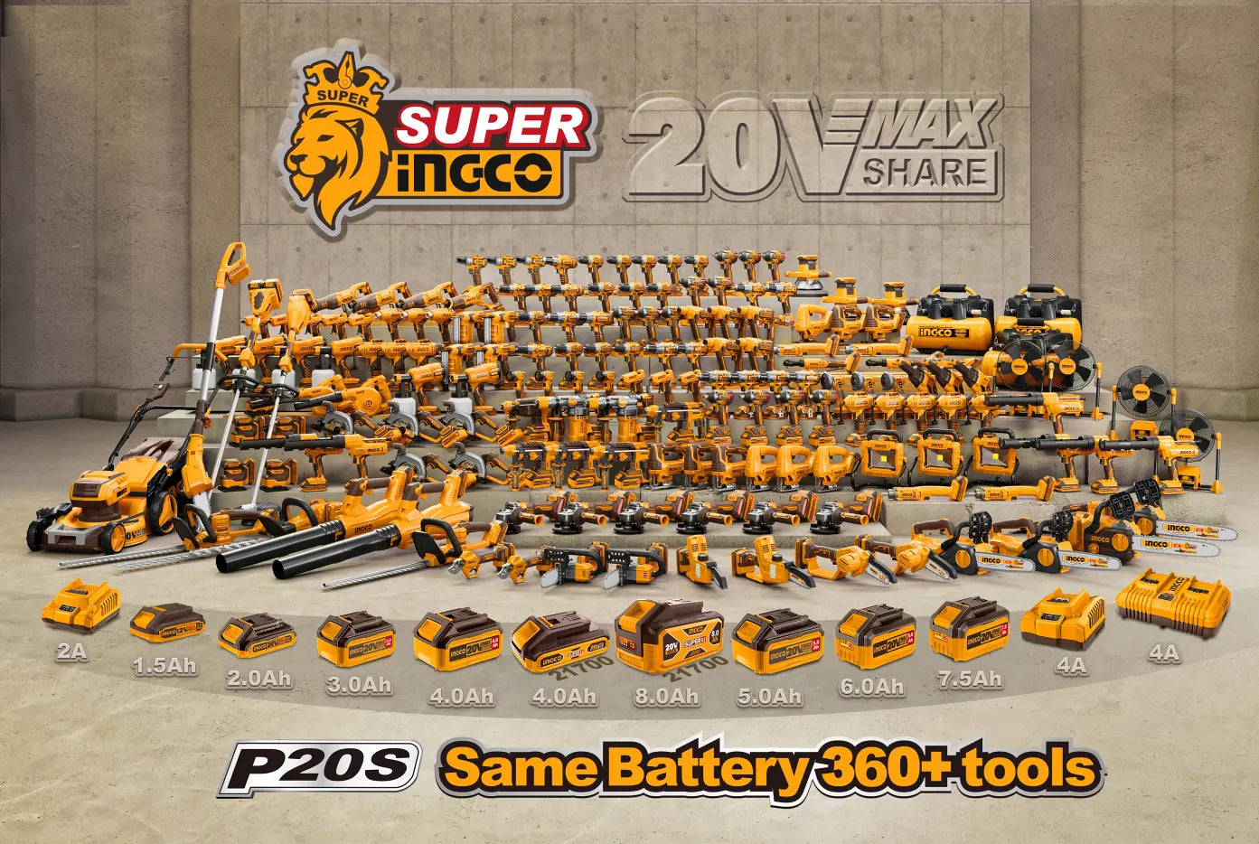 One Battery, 360+ Tools: The Ingco Power Tool Revolution